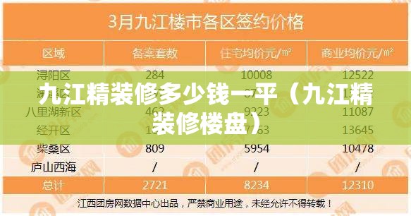 九江精装修多少钱一平（九江精装修楼盘）