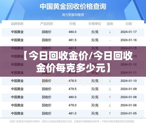 【今日回收金价/今日回收金价每克多少元】 【今日回收金价/今日回收金价每克多少元】