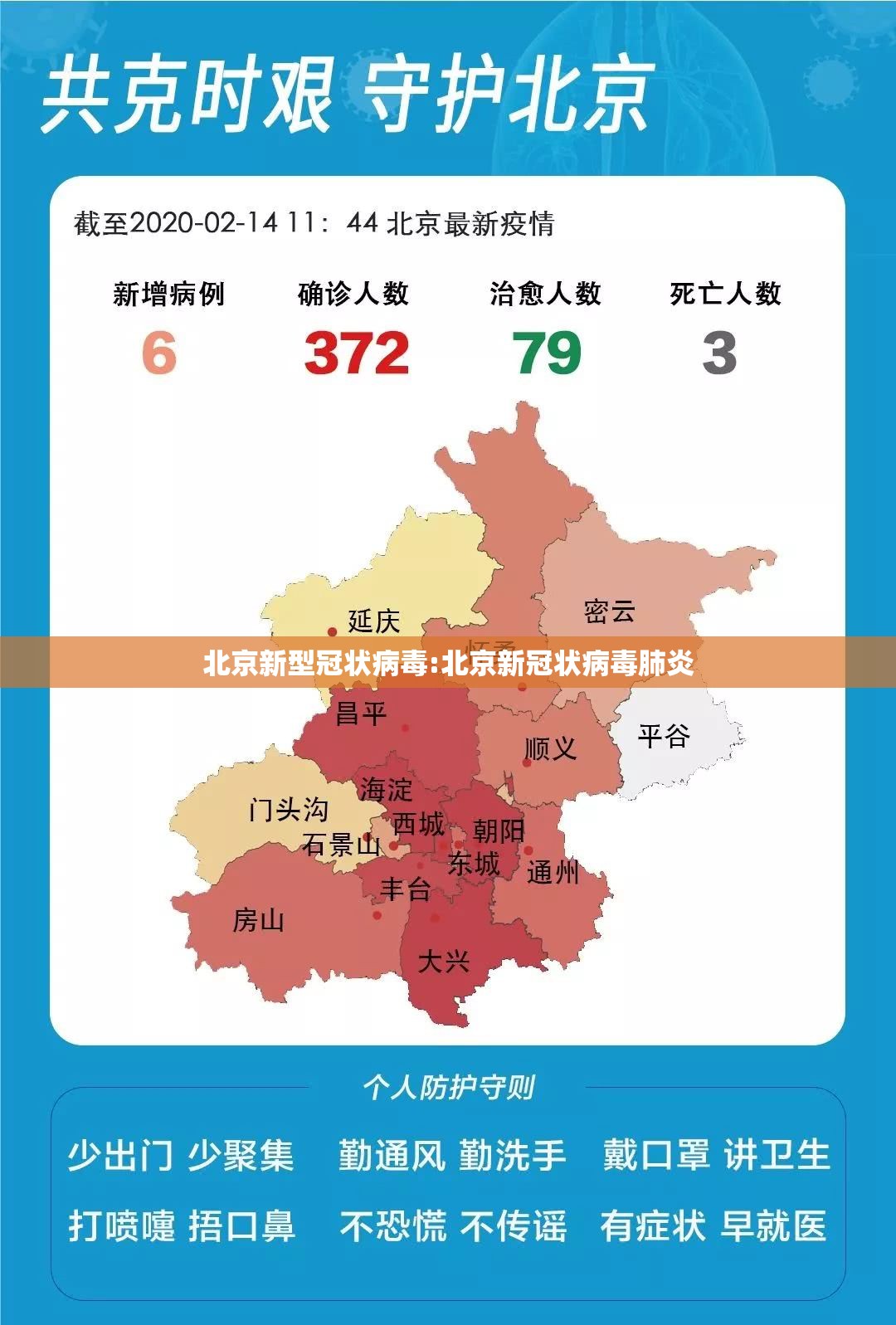 北京新型冠状病毒:北京新冠状病毒肺炎
