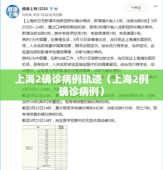 上海2确诊病例轨迹(上海2例确诊病例) 上海2确诊病例轨迹(上海2例确诊病例)