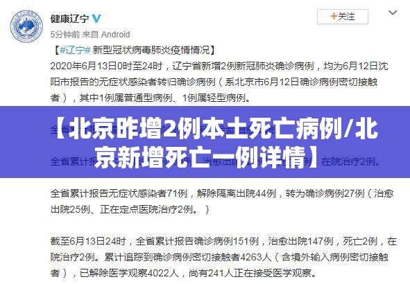 【北京昨增2例本土死亡病例/北京新增死亡一例详情】 【北京昨增2例本土死亡病例/北京新增死亡一例详情】