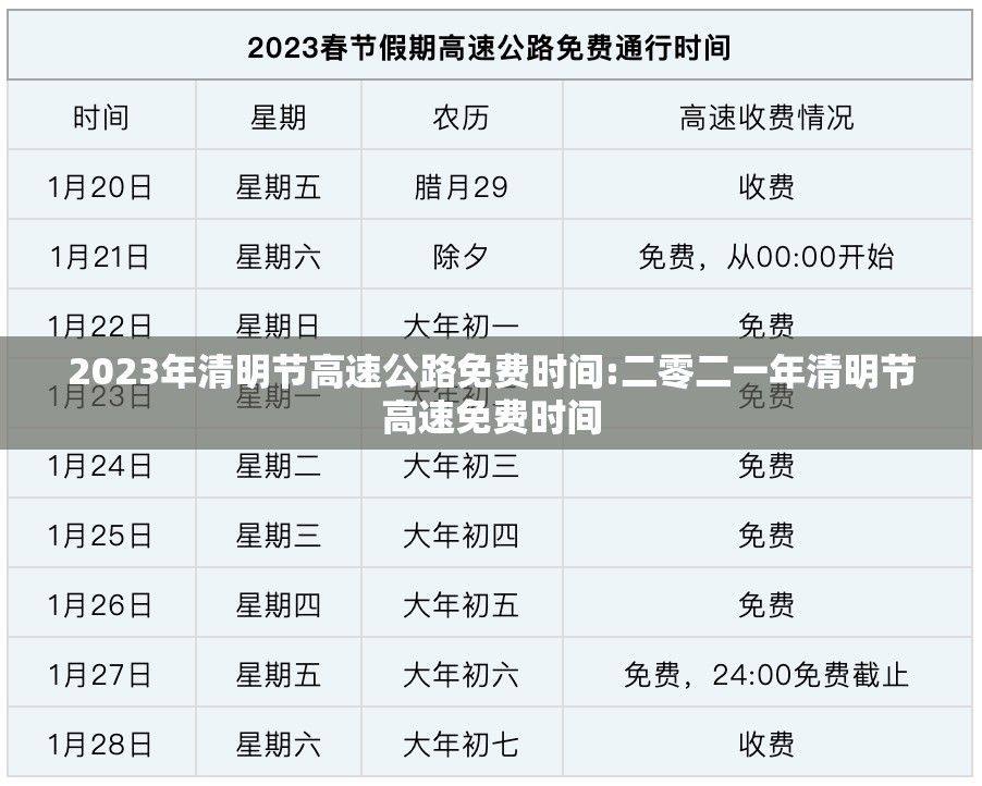 2023年清明节高速公路免费时间:二零二一年清明节高速免费时间 2023年清明节高速公路免费时间:二零二一年清明节高速免费时间
