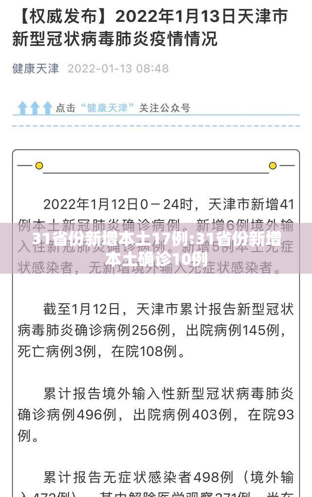 31省份新增本土17例:31省份新增本土确诊10例 31省份新增本土17例:31省份新增本土确诊10例