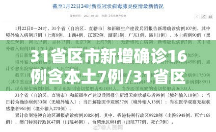 31省区市新增确诊16例含本土7例/31省区市新增确诊76例本土40例 31省区市新增确诊16例含本土7例/31省区市新增确诊76例本土40例