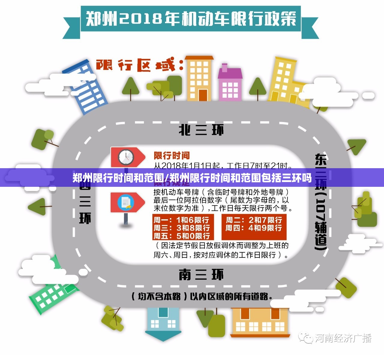 郑州限行时间和范围/郑州限行时间和范围包括三环吗 郑州限行时间和范围/郑州限行时间和范围包括三环吗