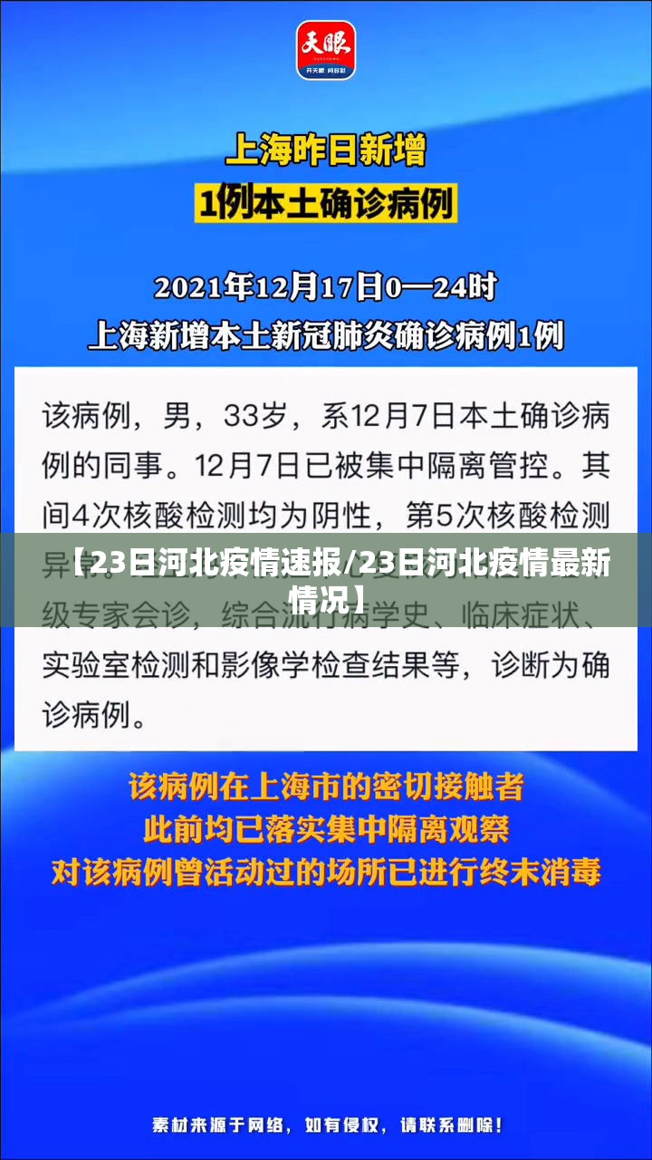 【23日河北疫情速报/23日河北疫情最新情况】