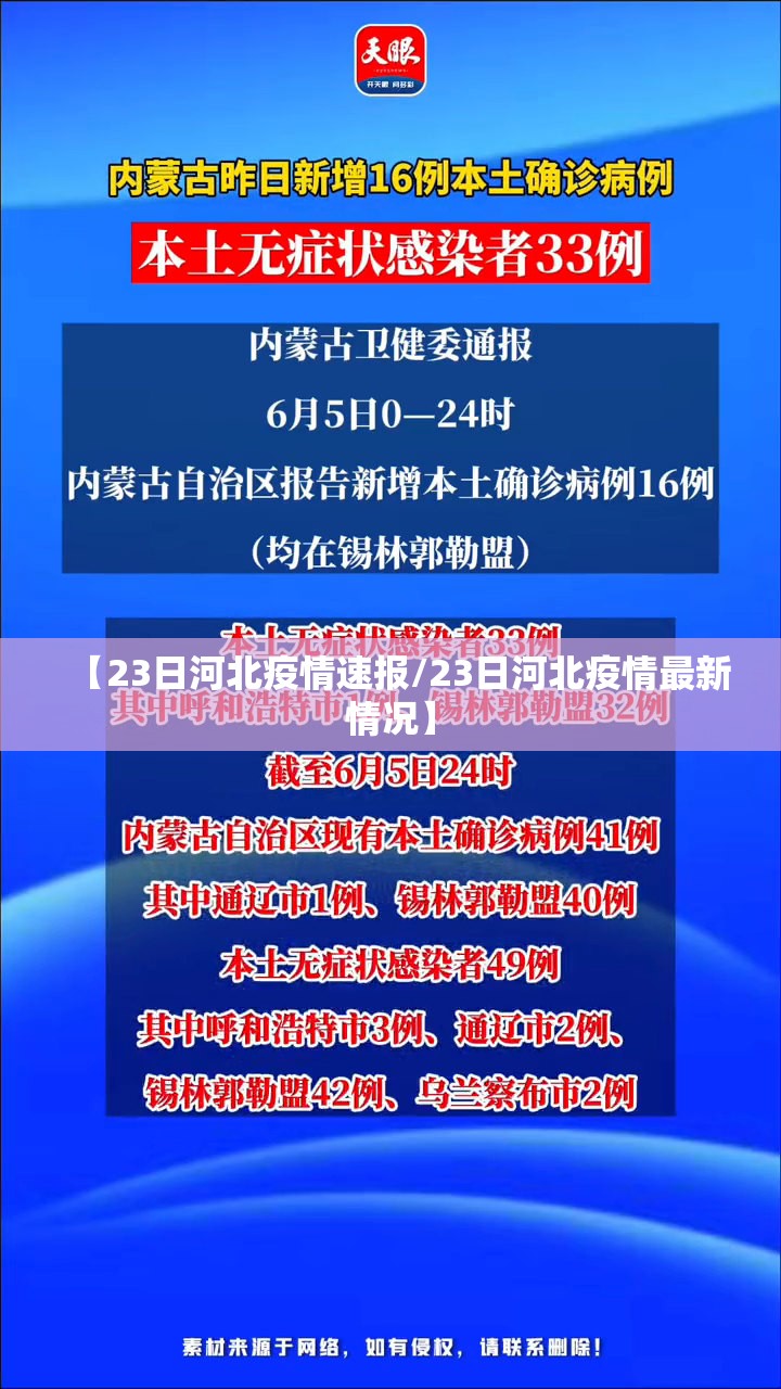 【23日河北疫情速报/23日河北疫情最新情况】