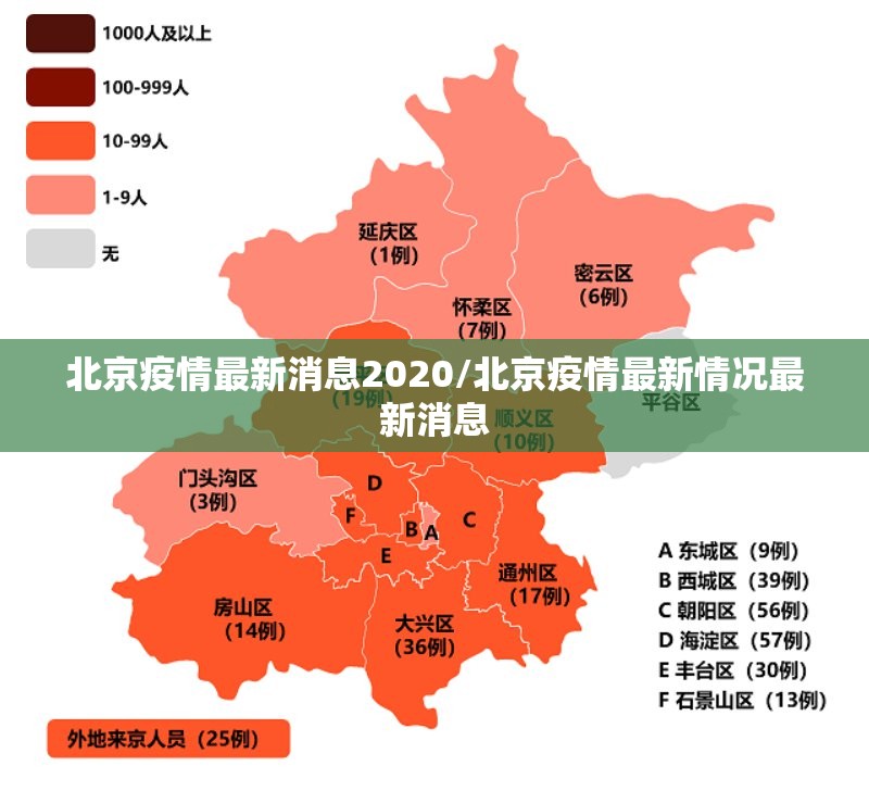 北京疫情最新消息2020/北京疫情最新情况最新消息 北京疫情最新消息2020/北京疫情最新情况最新消息