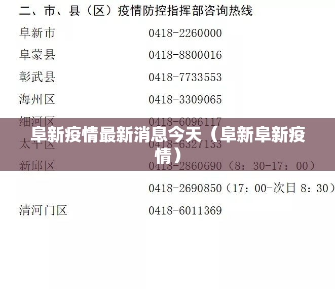 阜新疫情最新消息今天（阜新阜新疫情）