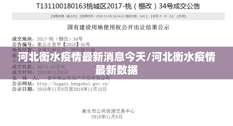 河北衡水疫情最新消息今天/河北衡水疫情最新数据 河北衡水疫情最新消息今天/河北衡水疫情最新数据