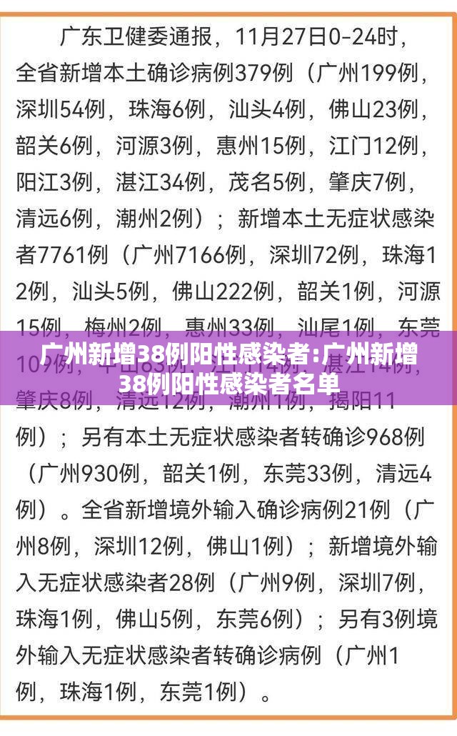 广州新增38例阳性感染者:广州新增38例阳性感染者名单 广州新增38例阳性感染者:广州新增38例阳性感染者名单