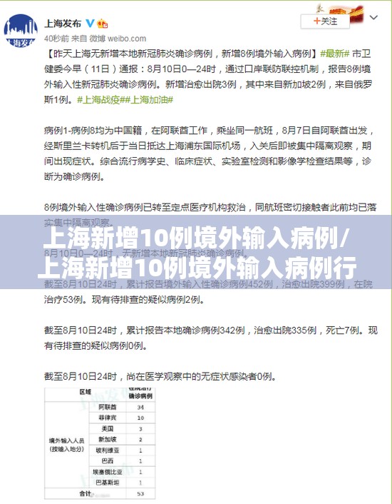 上海新增10例境外输入病例/上海新增10例境外输入病例行动轨迹