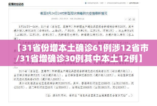 【31省份增本土确诊61例涉12省市/31省增确诊30例其中本土12例】