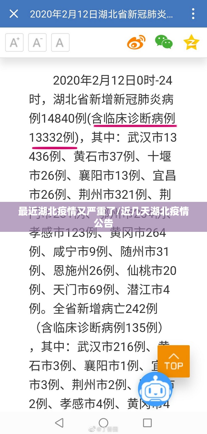 最近湖北疫情又严重了/近几天湖北疫情公告
