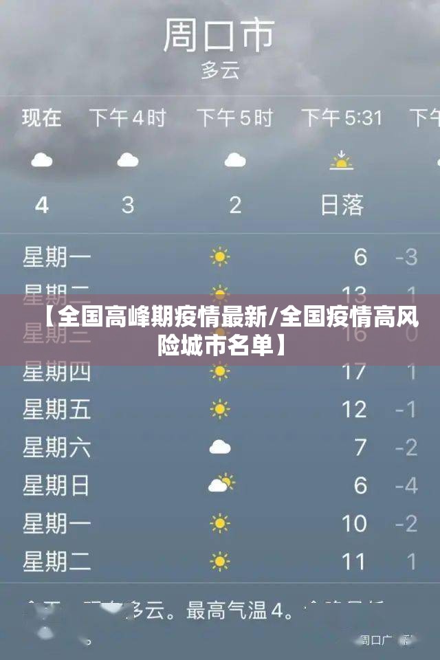 【全国高峰期疫情最新/全国疫情高风险城市名单】