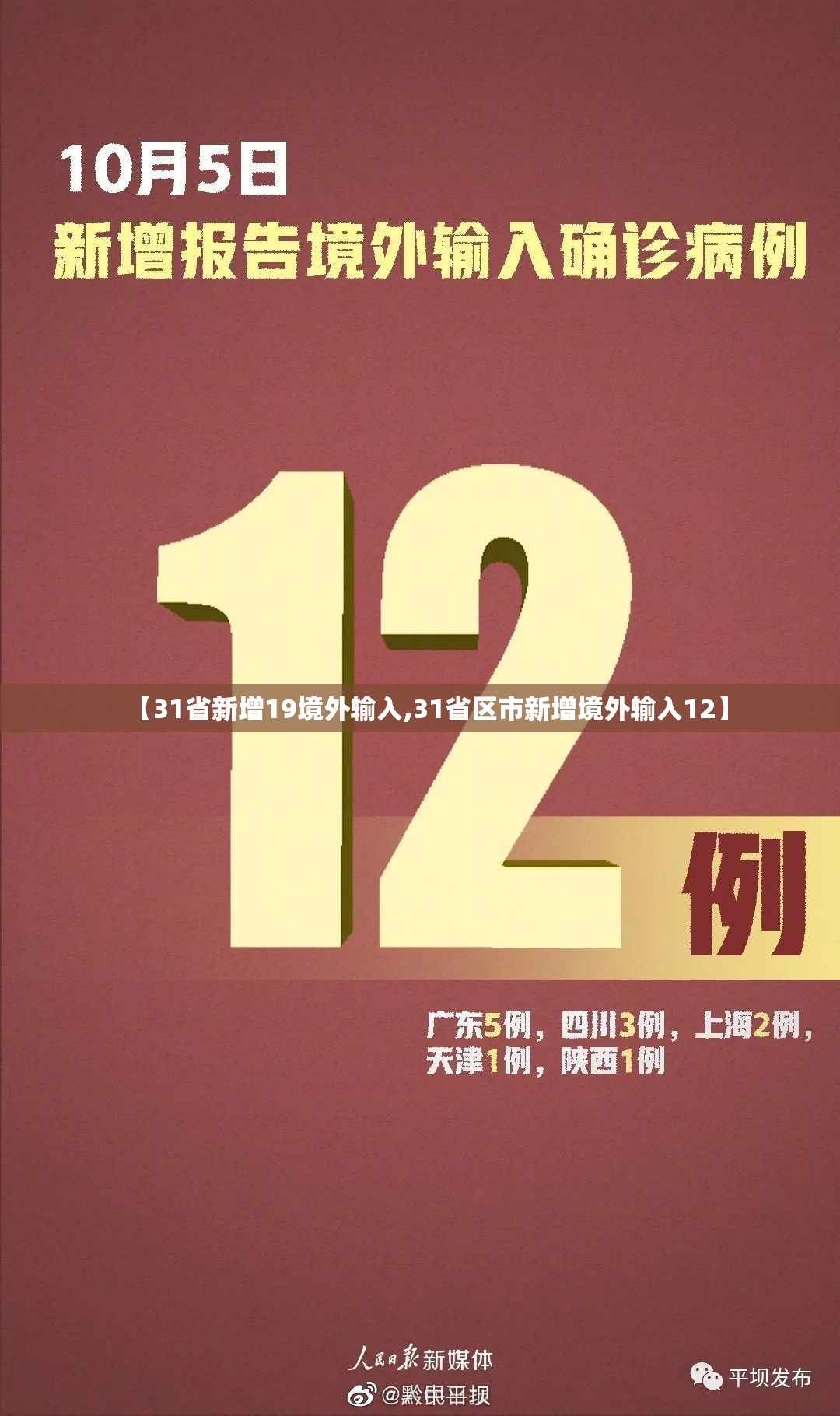 【31省新增19境外输入,31省区市新增境外输入12】 【31省新增19境外输入,31省区市新增境外输入12】