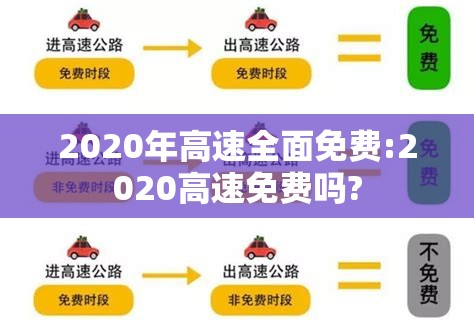 2020年高速全面免费:2020高速免费吗? 2020年高速全面免费:2020高速免费吗?