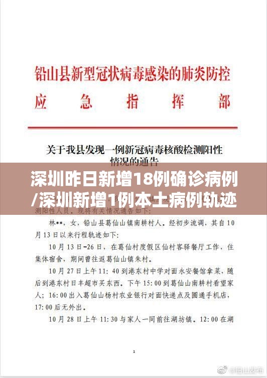 深圳昨日新增18例确诊病例/深圳新增1例本土病例轨迹 深圳昨日新增18例确诊病例/深圳新增1例本土病例轨迹