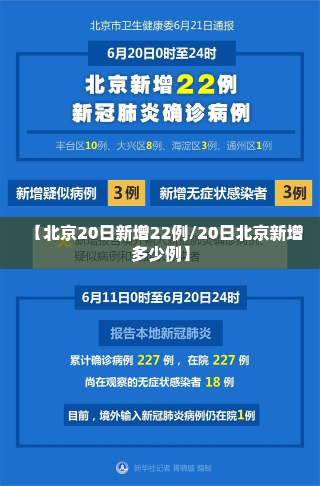 【北京20日新增22例/20日北京新增多少例】 【北京20日新增22例/20日北京新增多少例】