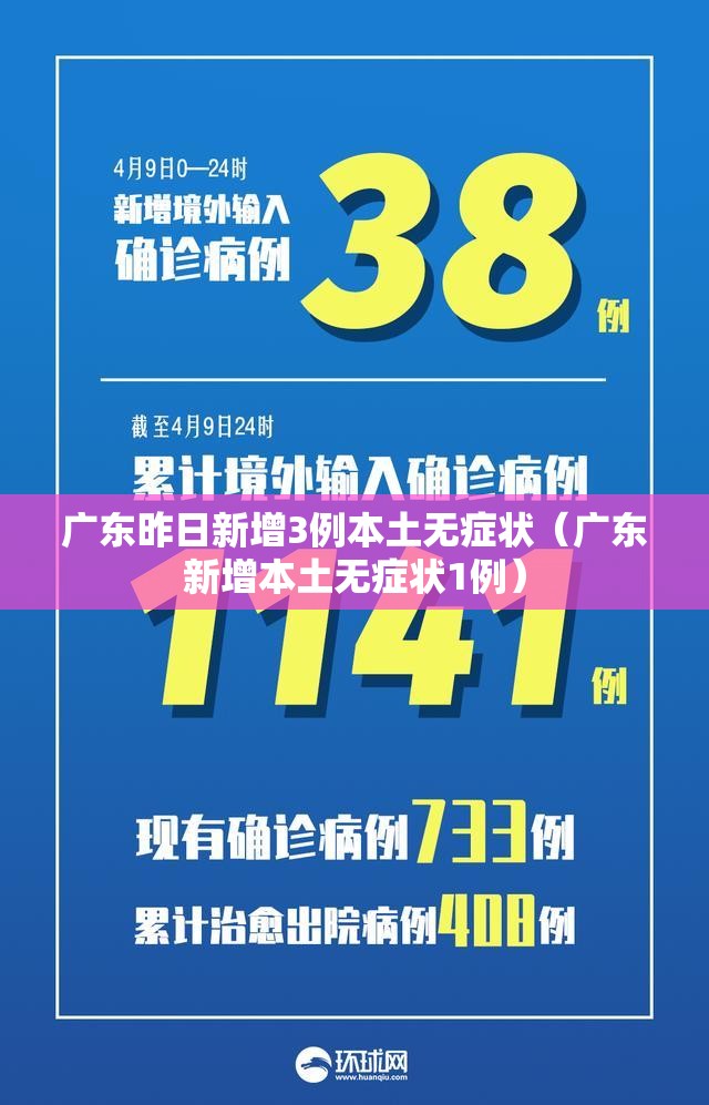 广东昨日新增3例本土无症状(广东新增本土无症状1例) 广东昨日新增3例本土无症状(广东新增本土无症状1例)