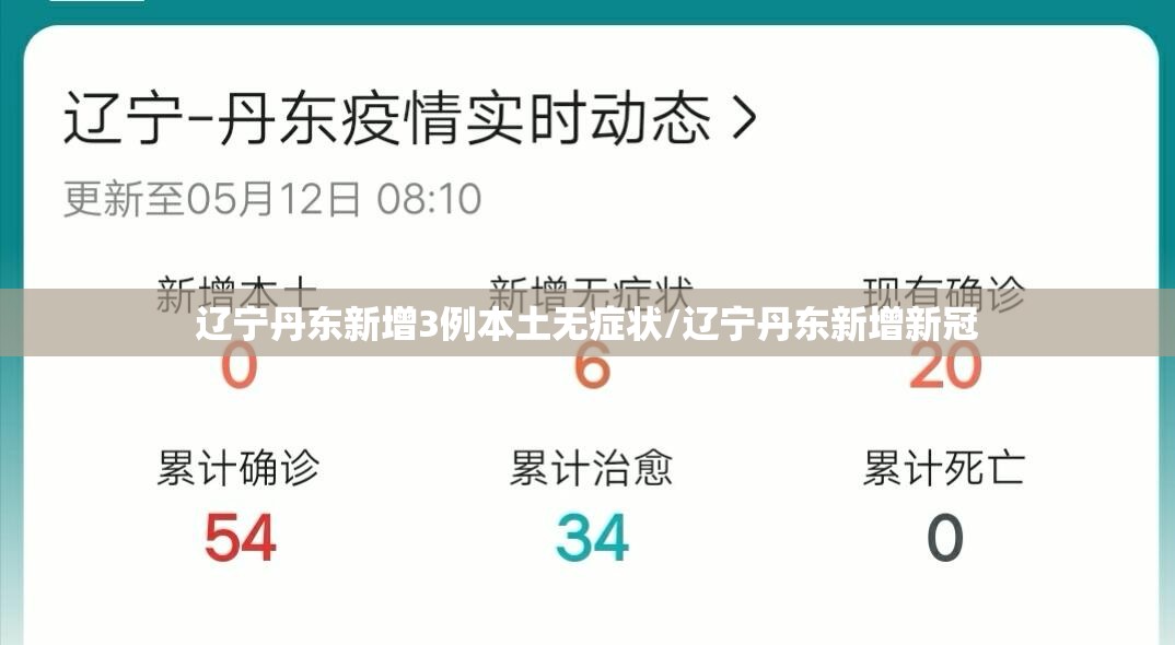 辽宁丹东新增3例本土无症状/辽宁丹东新增新冠 辽宁丹东新增3例本土无症状/辽宁丹东新增新冠