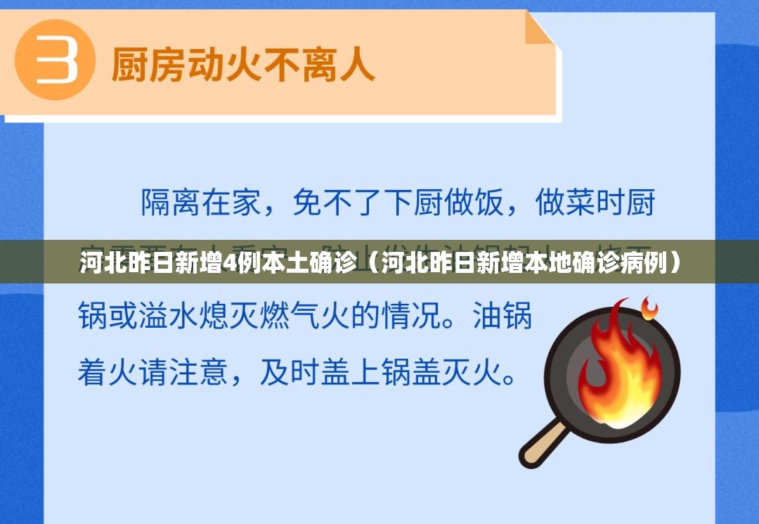 河北昨日新增4例本土确诊(河北昨日新增本地确诊病例) 河北昨日新增4例本土确诊(河北昨日新增本地确诊病例)