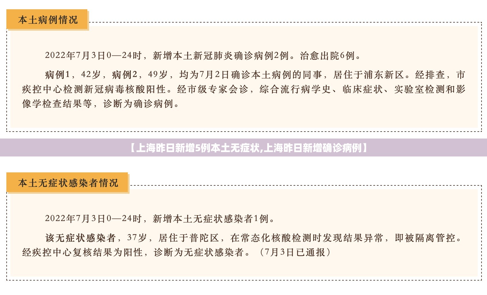 【上海昨日新增5例本土无症状,上海昨日新增确诊病例】 【上海昨日新增5例本土无症状,上海昨日新增确诊病例】