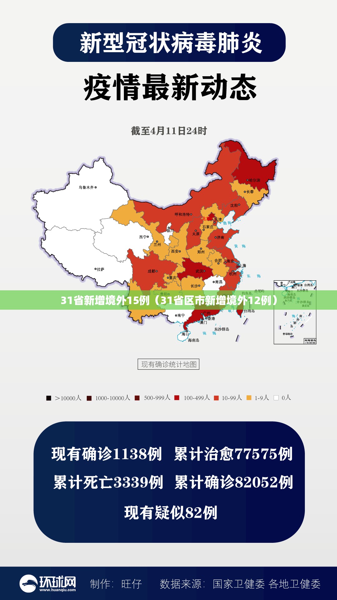 31省新增境外15例(31省区市新增境外12例) 31省新增境外15例(31省区市新增境外12例)