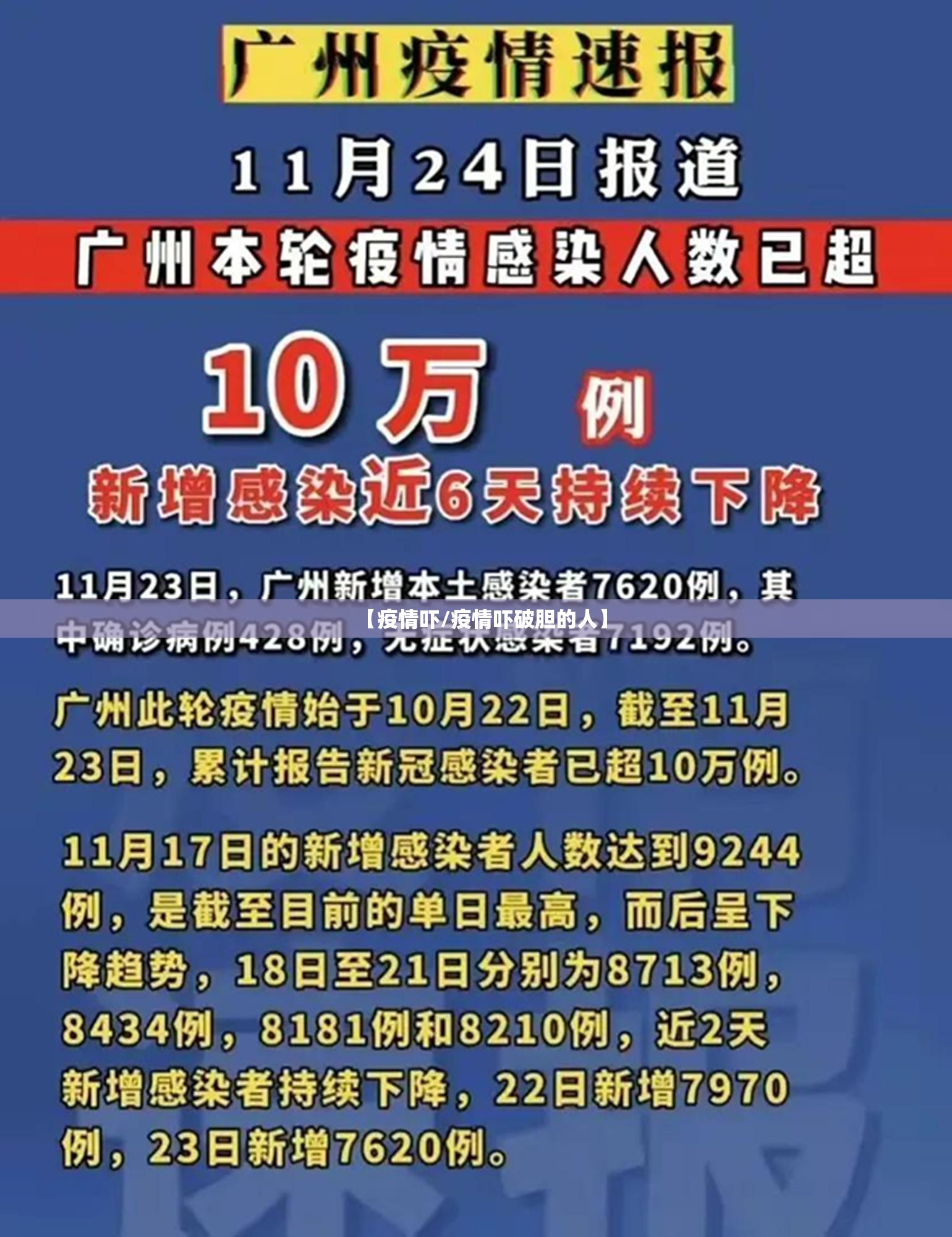 【疫情吓/疫情吓破胆的人】 【疫情吓/疫情吓破胆的人】