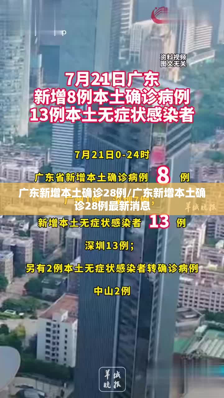 广东新增本土确诊28例/广东新增本土确诊28例最新消息 广东新增本土确诊28例/广东新增本土确诊28例最新消息