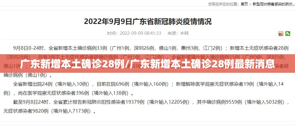 广东新增本土确诊28例/广东新增本土确诊28例最新消息 广东新增本土确诊28例/广东新增本土确诊28例最新消息