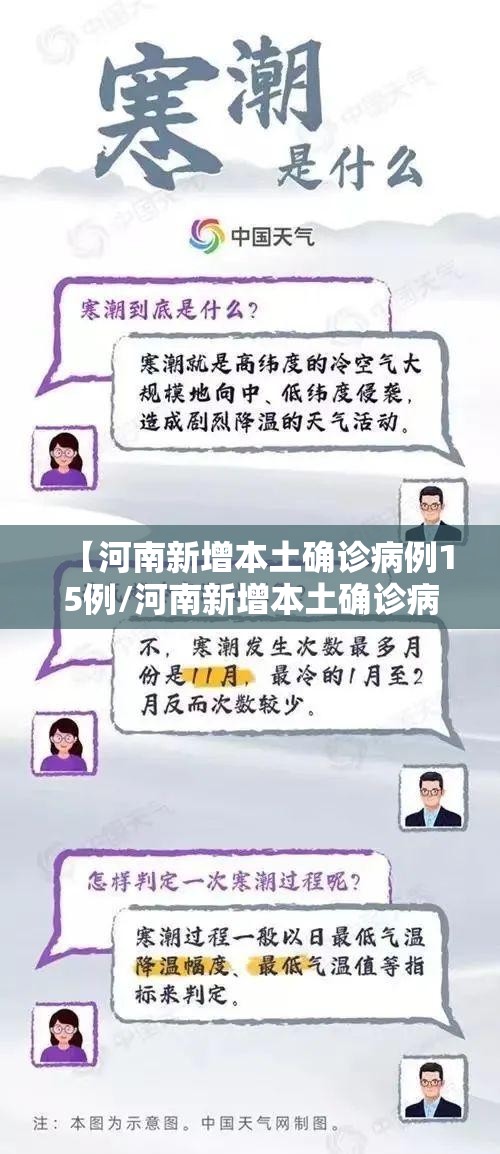 【河南新增本土确诊病例15例/河南新增本土确诊病例详情公布】 【河南新增本土确诊病例15例/河南新增本土确诊病例详情公布】