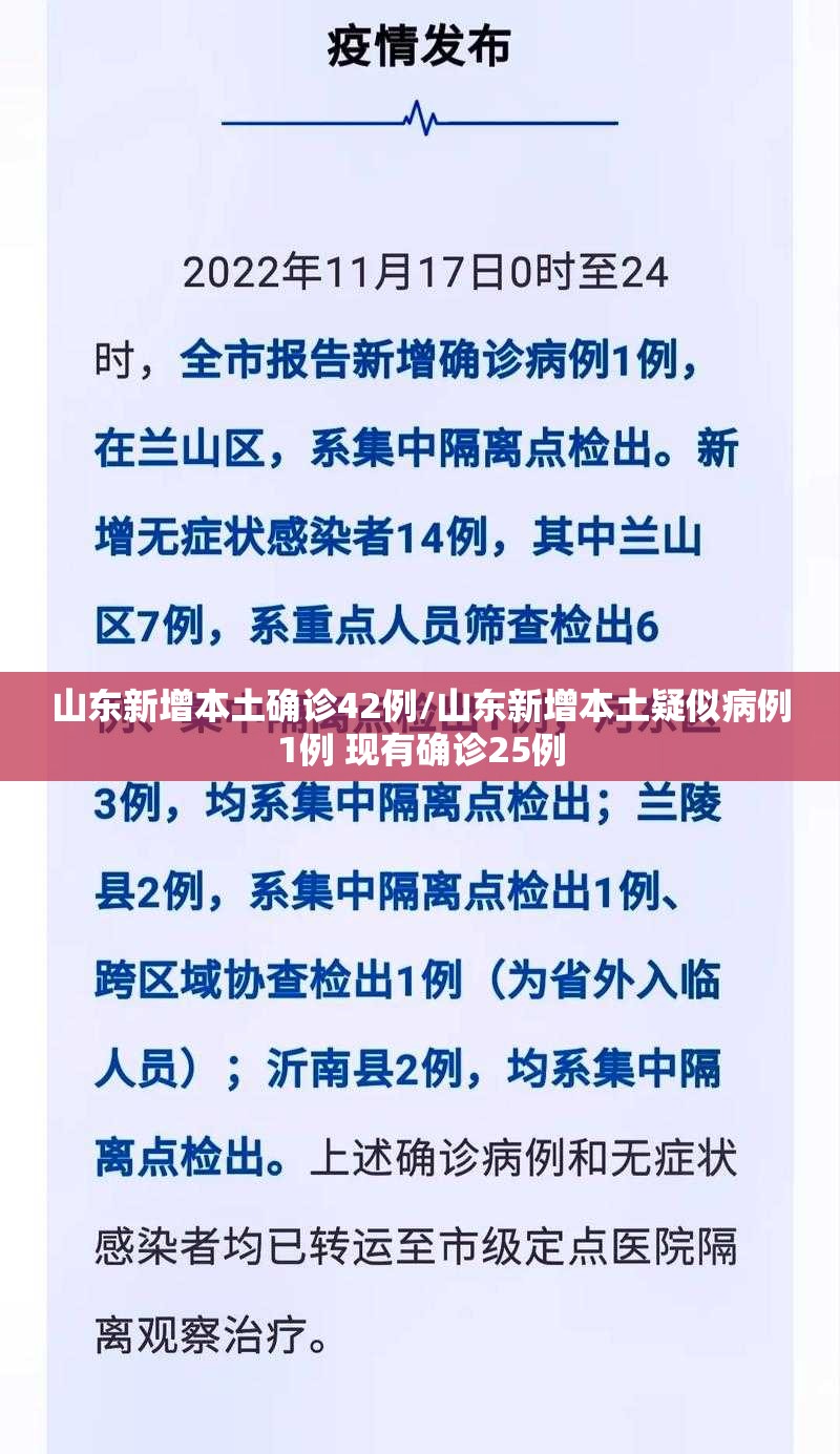 山东新增本土确诊42例/山东新增本土疑似病例1例 现有确诊25例 山东新增本土确诊42例/山东新增本土疑似病例1例 现有确诊25例