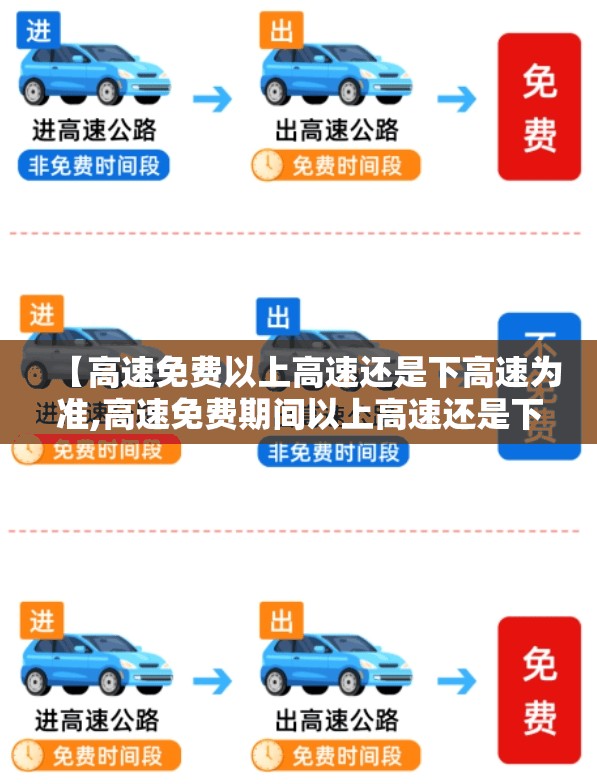 【高速免费以上高速还是下高速为准,高速免费期间以上高速还是下高速为主】 【高速免费以上高速还是下高速为准,高速免费期间以上高速还是下高速为主】