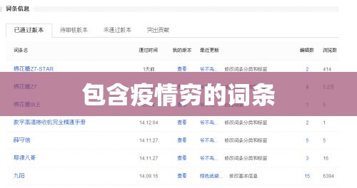 包含疫情穷的词条 包含疫情穷的词条