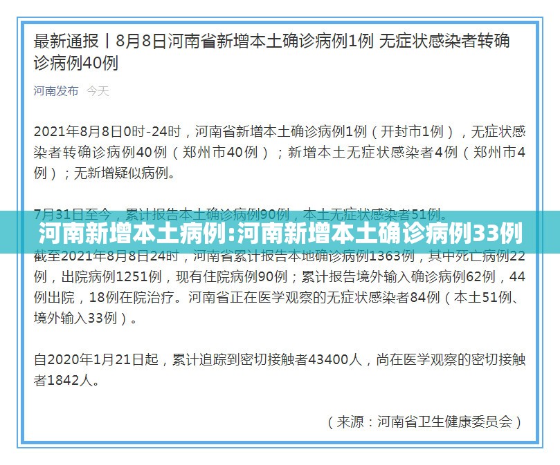 河南新增本土病例:河南新增本土确诊病例33例 河南新增本土病例:河南新增本土确诊病例33例