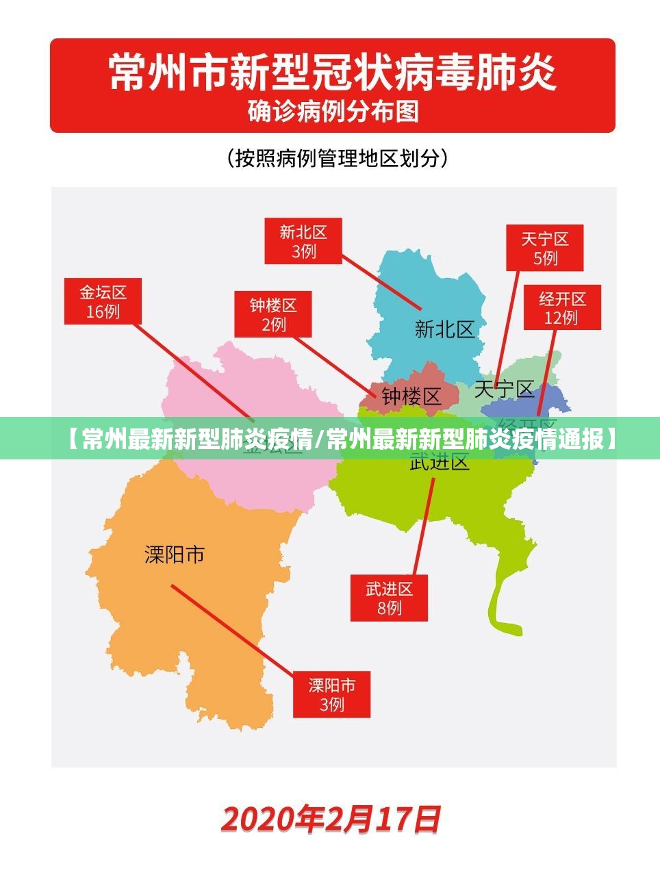 【常州最新新型肺炎疫情/常州最新新型肺炎疫情通报】
