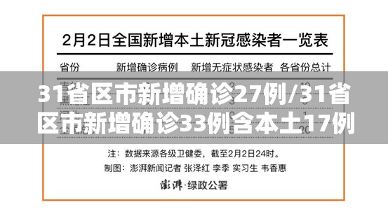 31省区市新增确诊27例/31省区市新增确诊33例含本土17例 31省区市新增确诊27例/31省区市新增确诊33例含本土17例