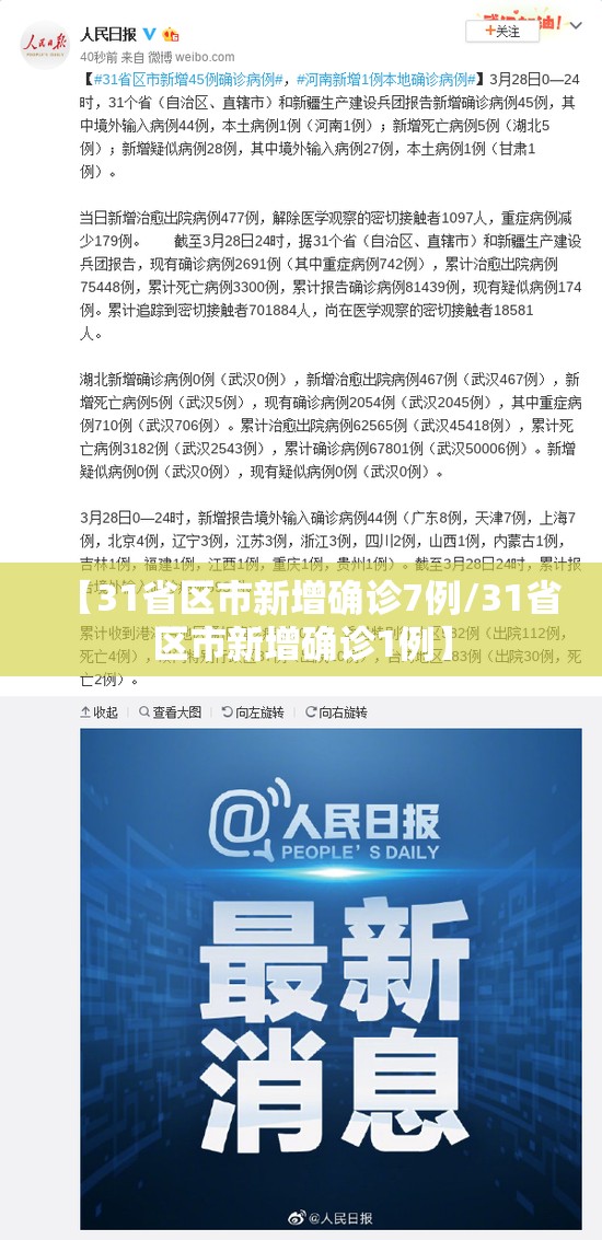 【31省区市新增确诊7例/31省区市新增确诊1例】 【31省区市新增确诊7例/31省区市新增确诊1例】