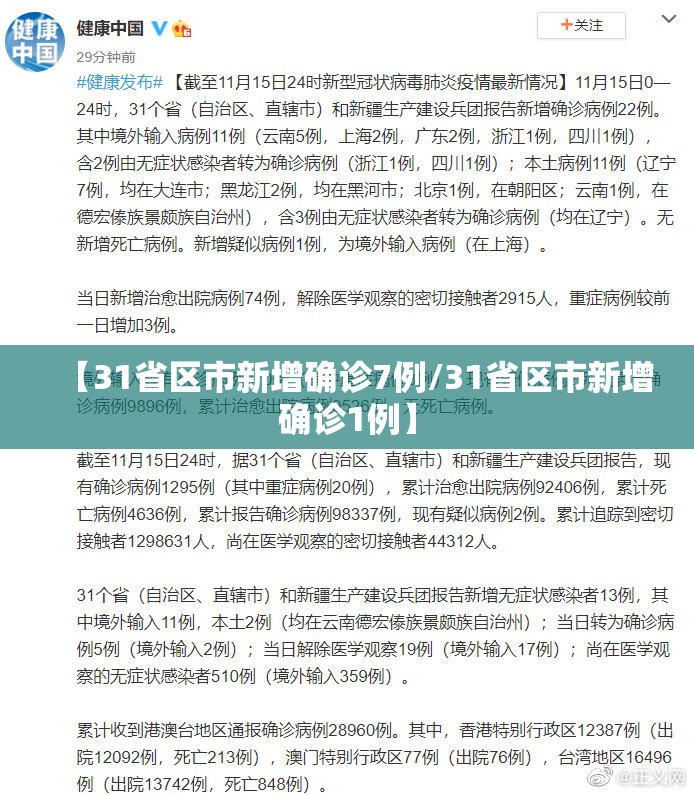 【31省区市新增确诊7例/31省区市新增确诊1例】 【31省区市新增确诊7例/31省区市新增确诊1例】