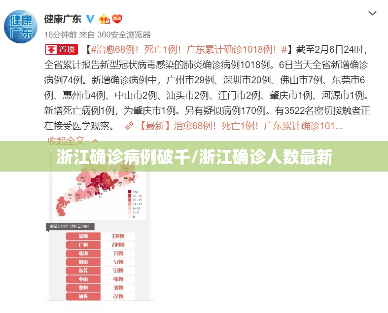 浙江确诊病例破千/浙江确诊人数最新 浙江确诊病例破千/浙江确诊人数最新