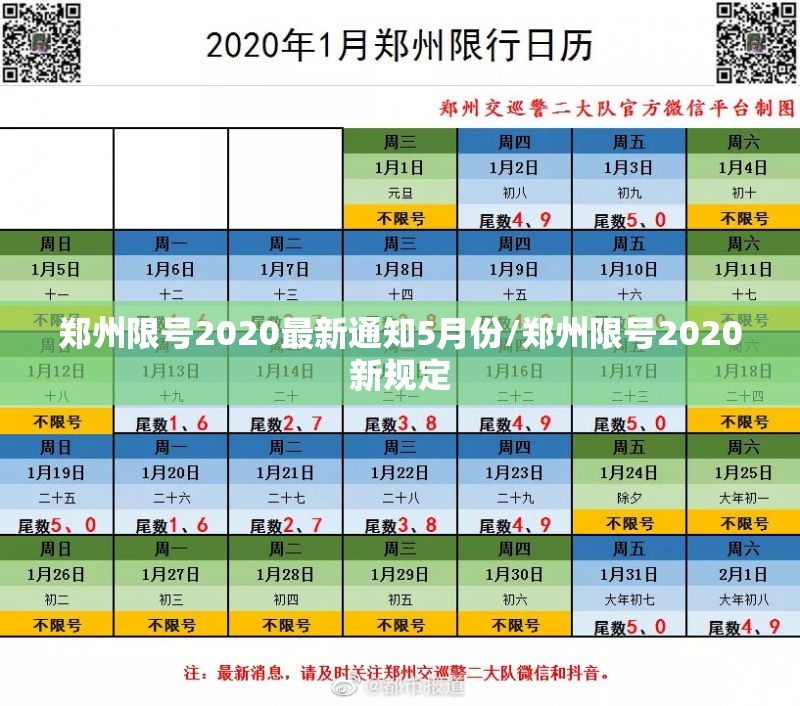 郑州限号2020最新通知5月份/郑州限号2020新规定 郑州限号2020最新通知5月份/郑州限号2020新规定