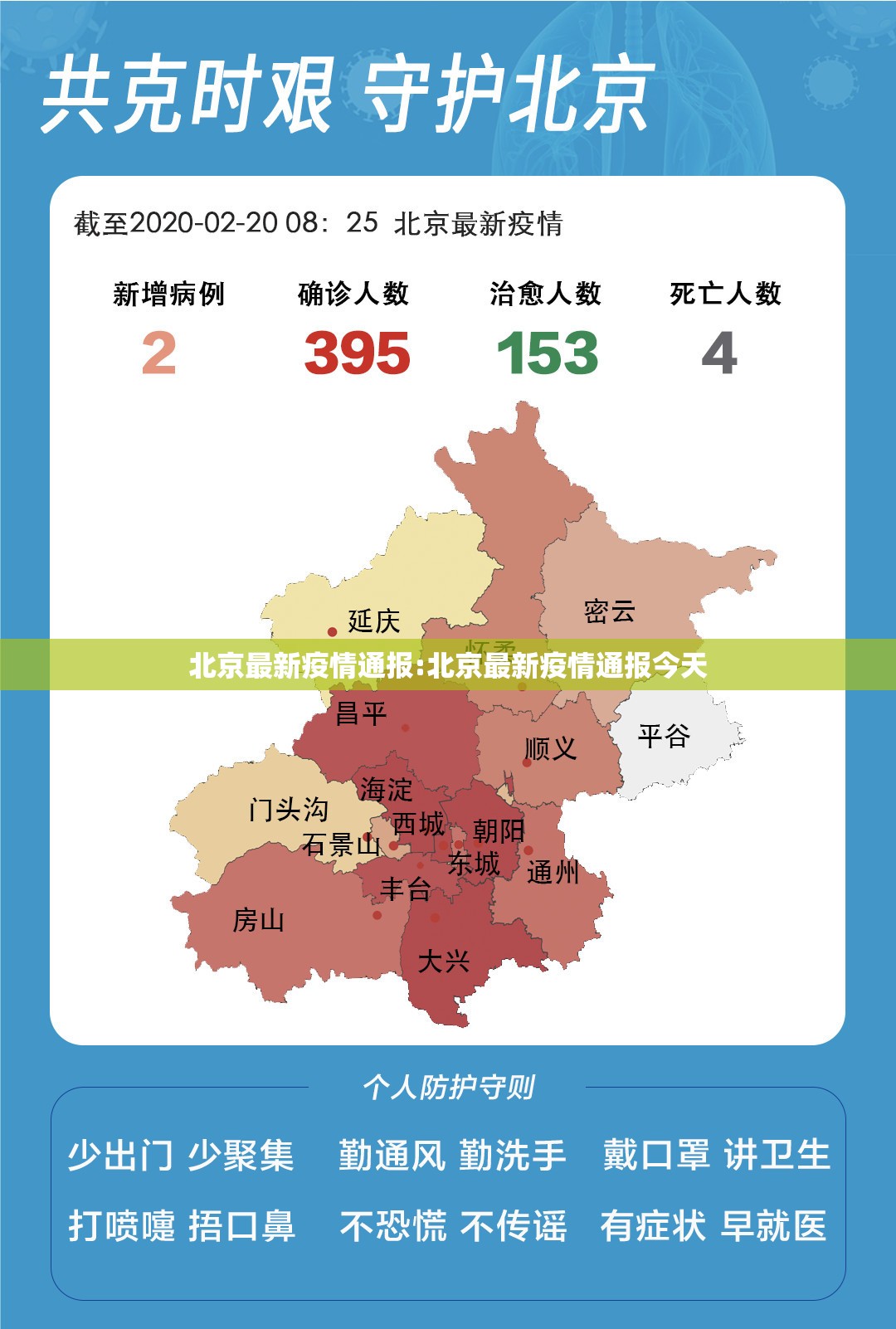 北京最新疫情通报:北京最新疫情通报今天 北京最新疫情通报:北京最新疫情通报今天