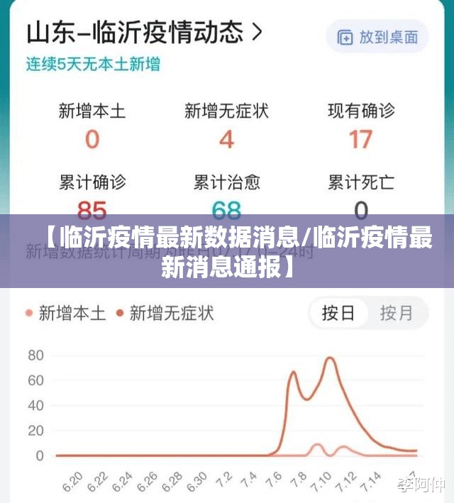 【临沂疫情最新数据消息/临沂疫情最新消息通报】