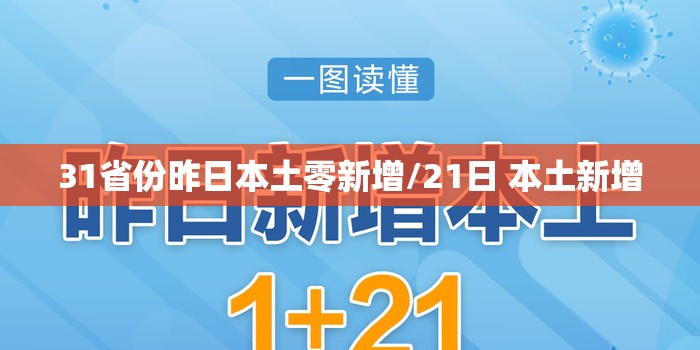 31省份昨日本土零新增/21日 本土新增 31省份昨日本土零新增/21日 本土新增