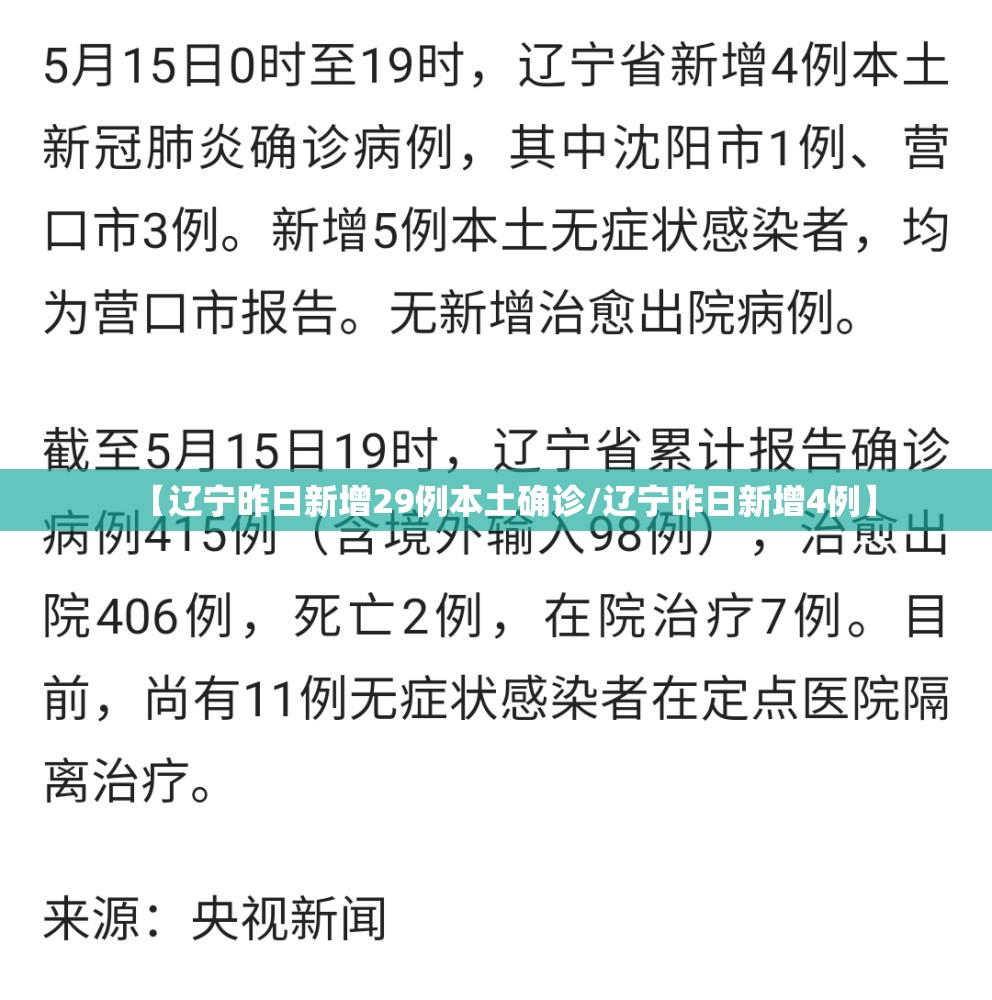 【辽宁昨日新增29例本土确诊/辽宁昨日新增4例】 【辽宁昨日新增29例本土确诊/辽宁昨日新增4例】