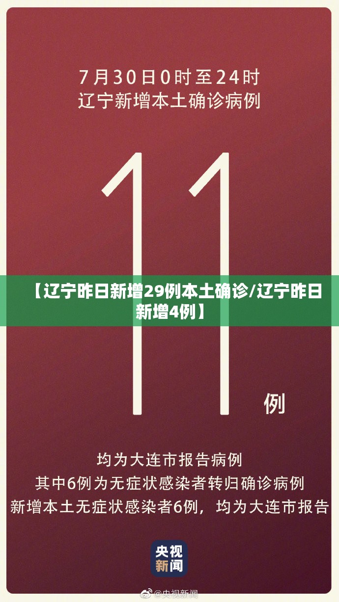 【辽宁昨日新增29例本土确诊/辽宁昨日新增4例】 【辽宁昨日新增29例本土确诊/辽宁昨日新增4例】
