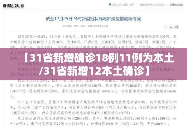 【31省新增确诊18例11例为本土/31省新增12本土确诊】 【31省新增确诊18例11例为本土/31省新增12本土确诊】
