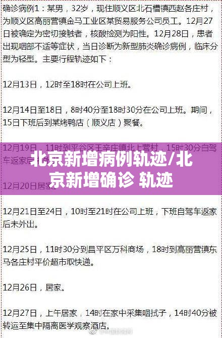 北京新增病例轨迹/北京新增确诊 轨迹
