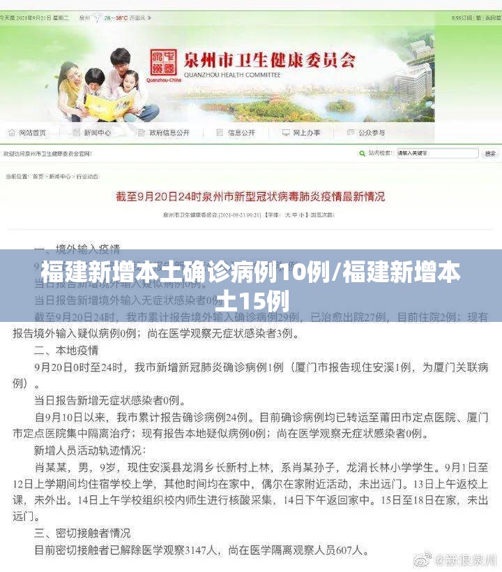 福建新增本土确诊病例10例/福建新增本土15例 福建新增本土确诊病例10例/福建新增本土15例